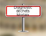 Diagnostic Déchets PEMD AC ENVIRONNEMENT à Morlaix